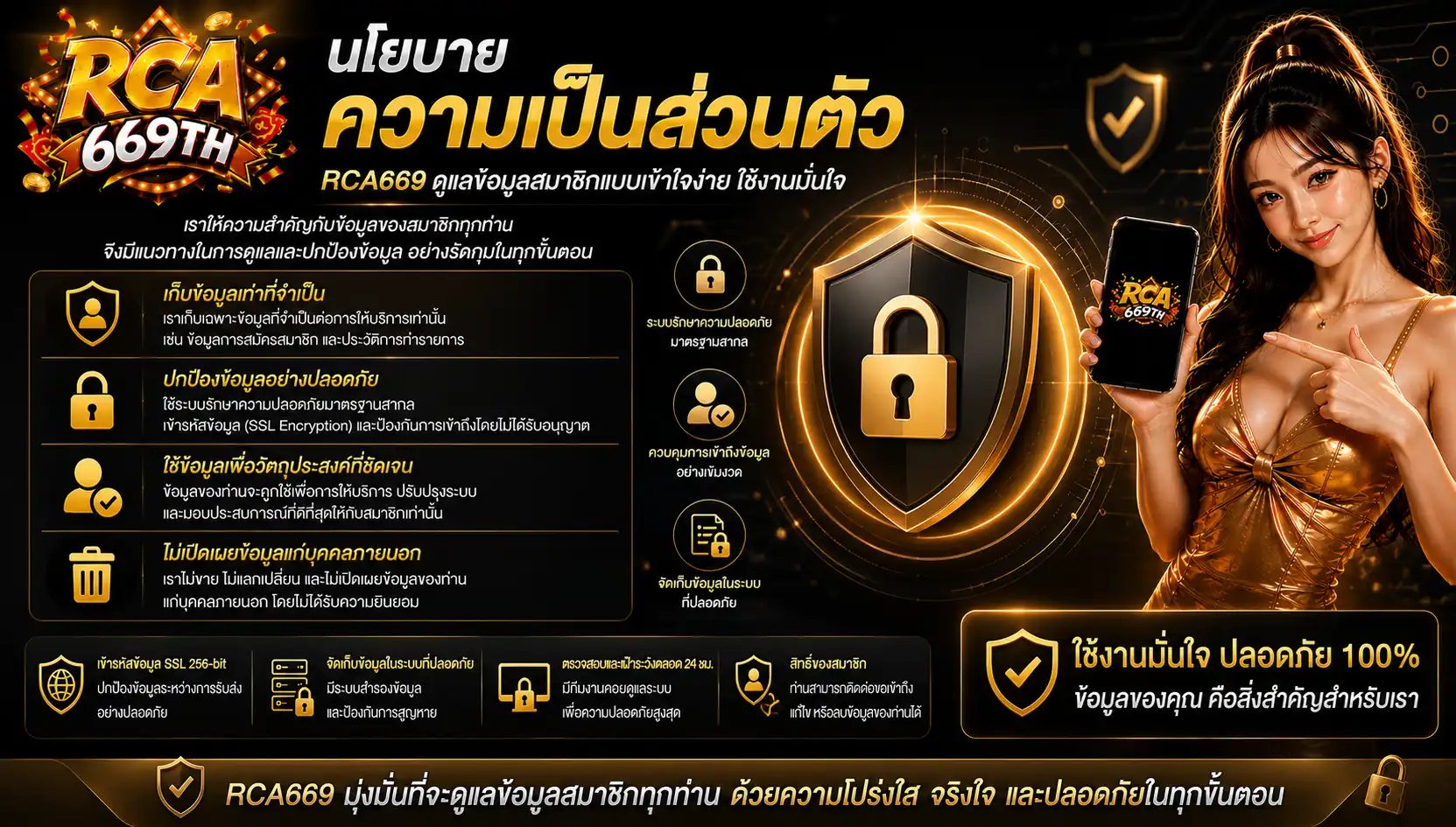 นโยบายความเป็นส่วนตัว - rca669